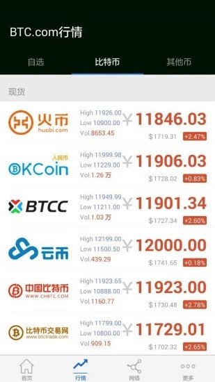 BTC浏览器截图1